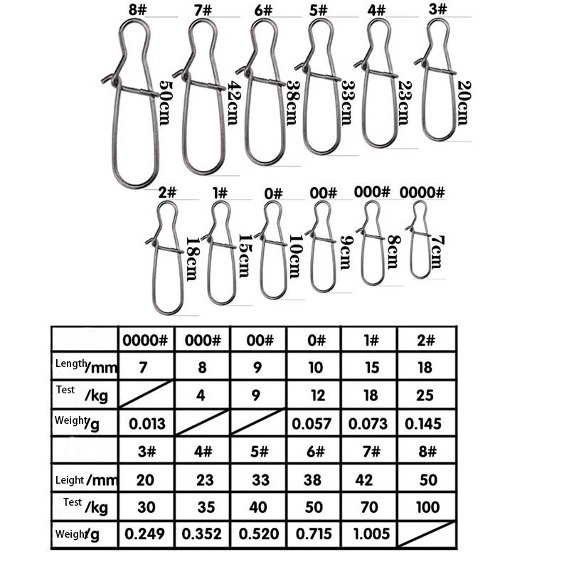 100 piezas de conectores de pe - Fishing Hook Stainless Steel reseña y precio